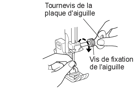 Machine à coudre : comment changer l'aiguille ? 